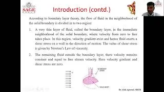 ME 404 Fm Unit 5 Lecture 1 Boundary laye theory Introduction