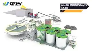Обработка золота CIL - Процесс золота CIL