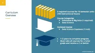 Certificate Program in Data Science Online Information Session