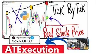 How automation play important role in Algorithmic Trading | Ek Algorithmic Trading video