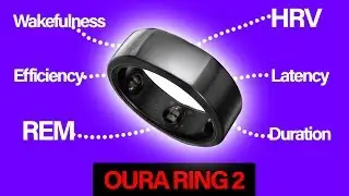 Oura Ring 2 Review (For Sleep Tracking)