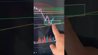 Time to ditch Ethereum? 👀#ethereum $eth $btc #Bitcoin  #avax #bome #fomc #crypto #retireyoung