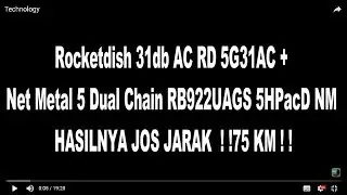 REVIEW ANTENNA ROCKET DISH 31DB KONEKSI MEROKET !