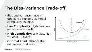 The Bias–Variance Trade-Off Explained | Machine Learning