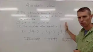 Absolute Value