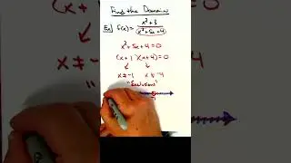 Finding the Domain of a Rational Function #maths #domain #mathshorts