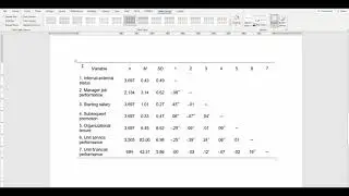 APA Style Table in Word: Correlation Table