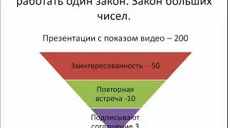 Урок №7 из NBTEXPERT