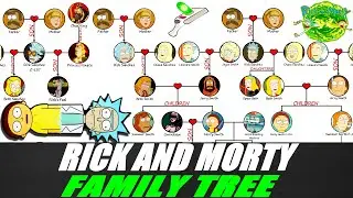 Rick And Morty Family Tree Explained!