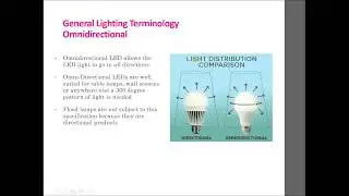 Lighting Terminology Kelvin Temperature, Lamp Life, CRI and Lumens vs. Watts