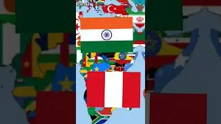spining the wheel until India looses - Part 2 | IndiaBall #shorts #india