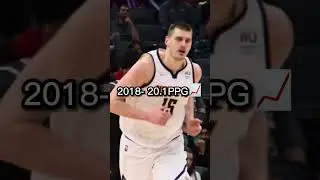 Nikola Jokic PPG Over The Years 🥶🤩😈 #shorts #basketball