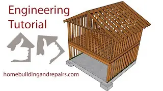 What Are Point Loads/Concentrated Loads and Distributed Loads? Structural Engineering Education