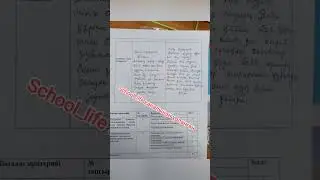 Қазақ әдебиеті №1 бжб 11-сынып 2-тоқсан ЖМБ