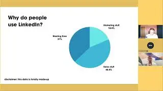 How to Maximise LinkedIn Ads ROI Webinar