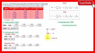 VAN Y TIR - Cálculo manualmente en un Proyecto de inversión (Ejercicio 2/2)