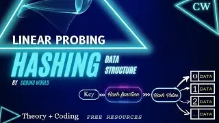 Linear Probing with example | Hashing | Collision handling | Division method | Data Structures