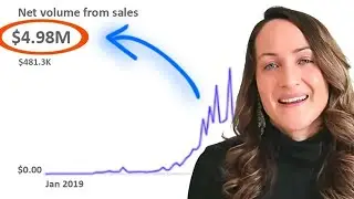 4 Proven Facebook Ad Tactics That Made Me $4.98M (Memberships & Low-Ticket Communities)