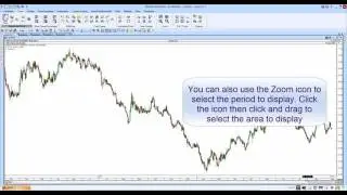 How to zoom in and out of a chart