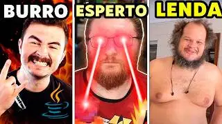 3 níveis de JAVA em 15 minutos