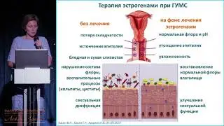 03.09.17 Лекция 