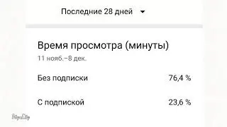 10 декабря 2020 г.