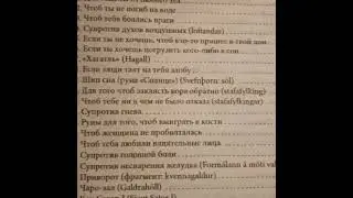 Содержание книги 