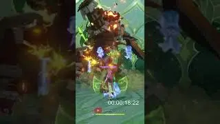 F2P YAE MIKO C0 SHOWCASE 
