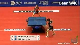 Kasumi Ishikawa vs Kim Kyung Ah (2012 WTTTC)