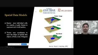 21 Days Jan 10 Jan 31 2022Winter School in Geospatial Science and Technology  Level 1 at SGVU 2022
