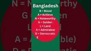 The meaning of Bangladesh  #bangladesh