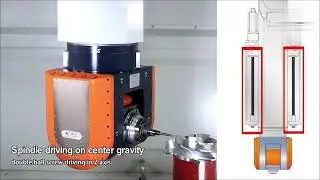 #5axis machining #cnc #custom #cncmanufacturing #rapidprototype #productdesign #productdevelopment