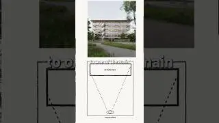 frontal shot composition  