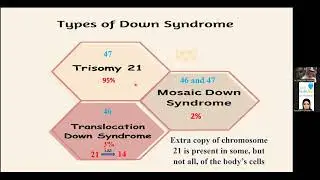 Dietary Management of Down Syndrome Webinar