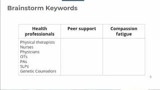 Essentials of Keyword Searching