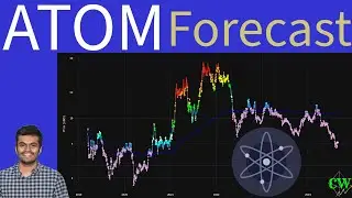 Cosmos ($ATOM) | Price Forecast 🚀