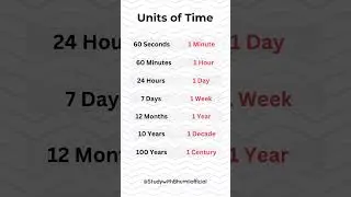 Units of Time | General Knowledge 