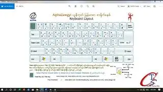 Win font, Zawgyi font and Unicode