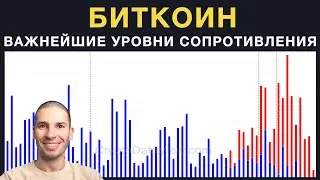 Главные уровни сопротивления биткоина