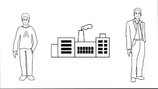 Libelle EDIMON: Automatisiertes IDoc Monitoring & Management