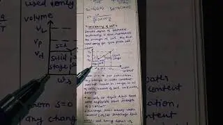 Consistency of Soil | Soil Mechanics| IES