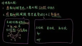 2-5.3分子間作用力補充49_熔沸點比較差異