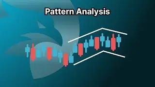 Technical Analysis Patterns - Trading Essentials