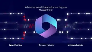 Protect Against Zero-Day Threats: Deep CDR for Enhanced Email Security | OPSWAT