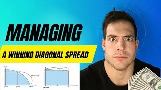 Managing a Winning Diagonal Options Spread