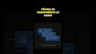 Implementando Streaming no Next.js   #nextjs14 #streaming #nextjs13 #reactjs #components #webdesign