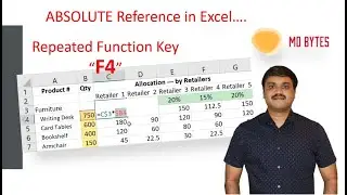 Excel Learning -  Mixed Reference in Excel