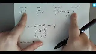 Graphing a Sine or Cosine Function in ALEKS