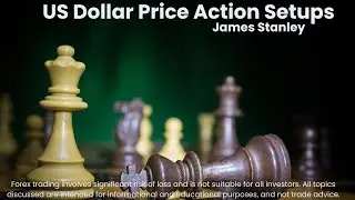 US Dollar Price Action Setups: EUR/USD, USD/JPY, Gold, USD/CAD, USD/CHF, SPX, NDX, Bitcoin