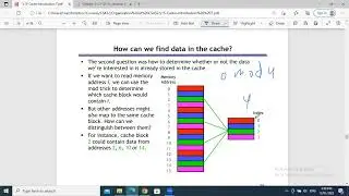 Lecture 24: Introduction  to Cache 2